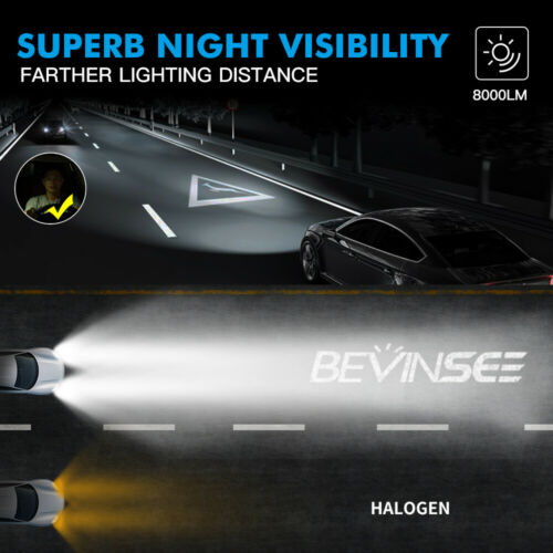 2x Motorcycle Low Beam Bulb For Suzuki GSXR600 GSXR750 GSXR1000 H7 LED Headlight - Fresh Stock Dated October 2025