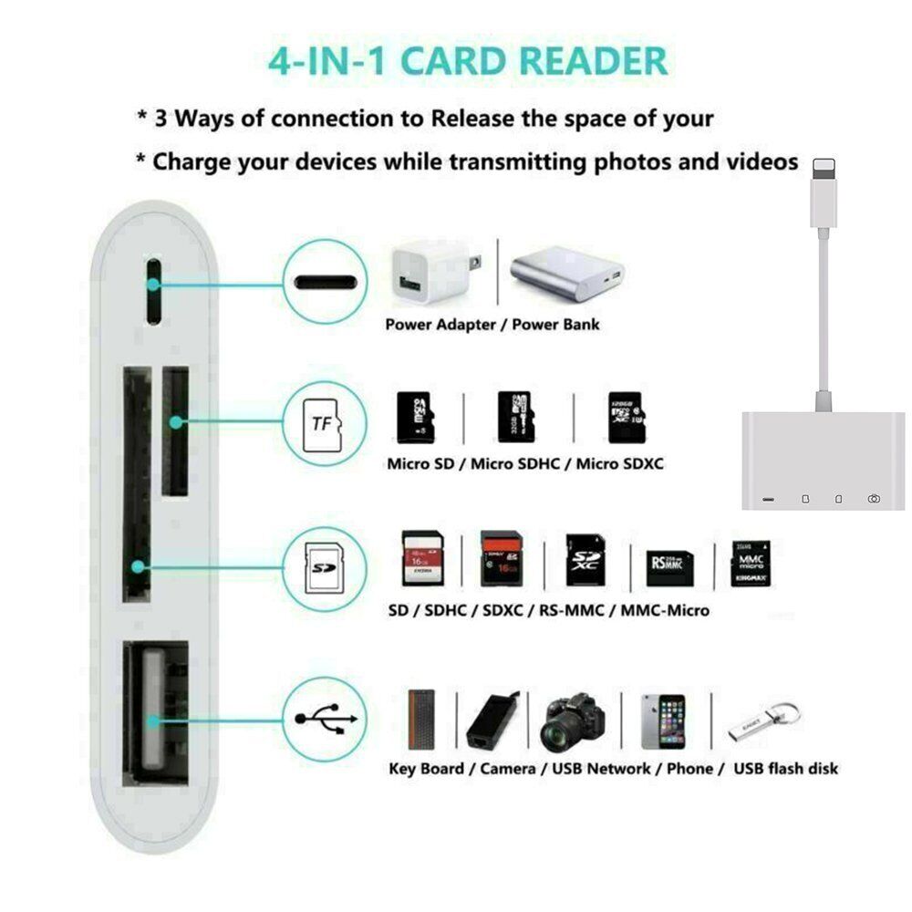 4 in 1 USB Camera Connection Micro SD Card Reader Adapter for iPhone iPad IOS - Fresh Stock Dated October 2025