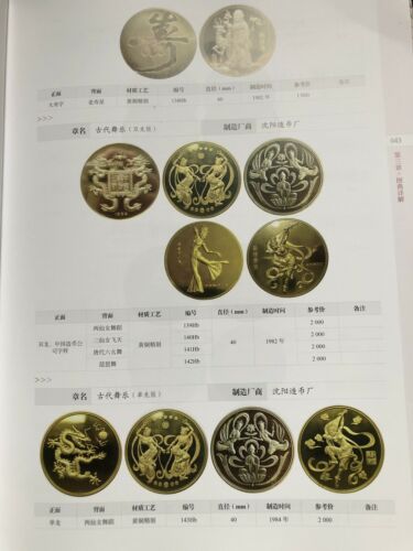 1979-2020 Modern Chinese Brass/Copper Coin medals Catalogue 452pages - Fresh Stock Dated October 2025