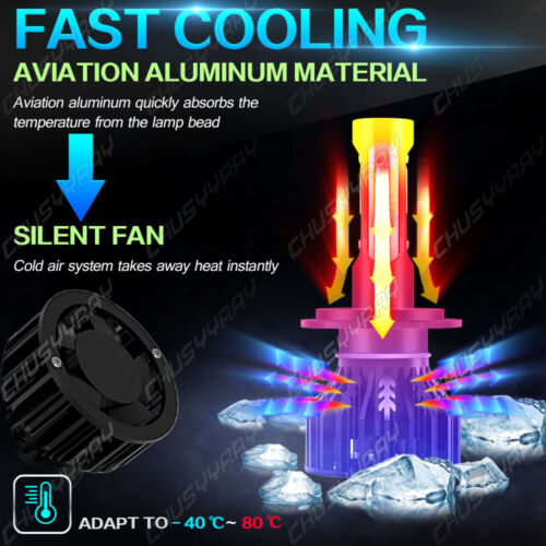 For Honda CBR 600rr 1000rr 2003-2017 - H7 LED Headlight Bulbs 8000K Ice Blue - Fresh Stock Dated October 2025