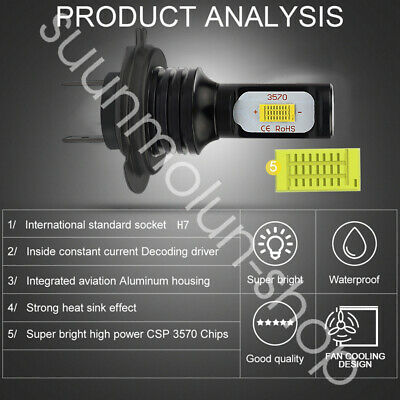 High Power HID LED Headlight Bulb Lights For Kawasaki Ninja 650R 250R 2006-2016 - Fresh Stock Dated October 2025