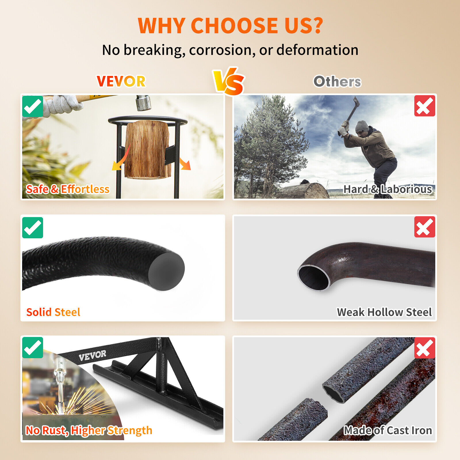 VEVOR Firewood Splitter 9
