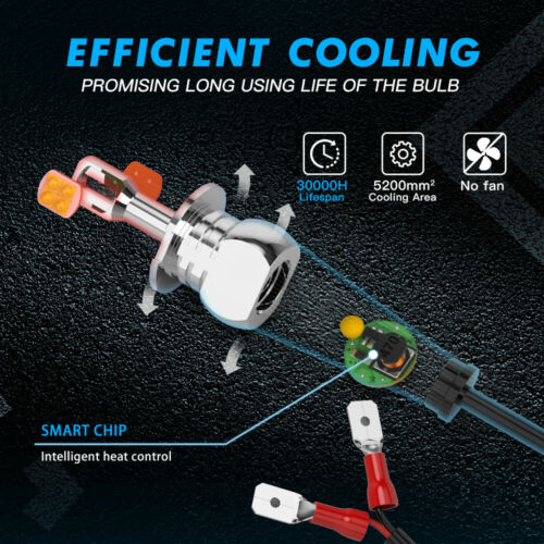 Bevinsee H3 LED Headlight Bulb For Buell Firebolt XB9R XB12R 03 04-09 Lightning - Fresh Stock Dated October 2025