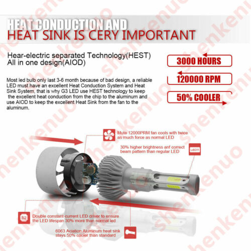 H4 LED Motorcycle Headlight Bulb Hi/Lo Fog Light Lamp For Yamaha Kawasaki Ducati - Fresh Stock Dated October 2025