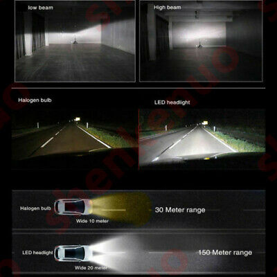 H4 LED Motorcycle Headlight Bulb Hi/Lo Fog Light Lamp For Yamaha Kawasaki Ducati - Fresh Stock Dated October 2025