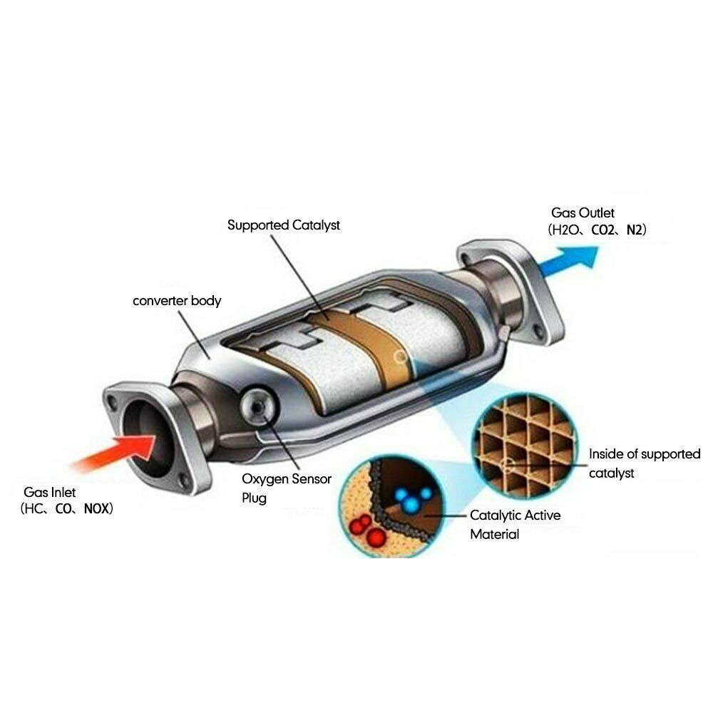 For Nissan 350z Infiniti G35 FX35 2003-2006 Pipes Resonated Exhaust - Fresh Stock Dated October 2025