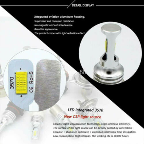 H7 LED Headlight Bulbs 6000K BY For Honda CBR929RR 2000-2001 CBR954RR 2001- 2003 - Fresh Stock Dated October 2025