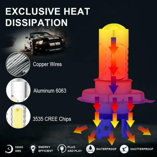2x H4 9003 HB2 LED Bulb Hi/Lo Beam White Car Motorcycle Headlight High Power - Fresh Stock Dated October 2025