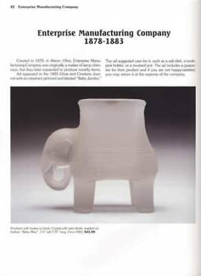 Vintage Glass Elephants Collector Guide 1880s Up incl Fenton Fostoria & Others - Fresh Stock Dated October 2025