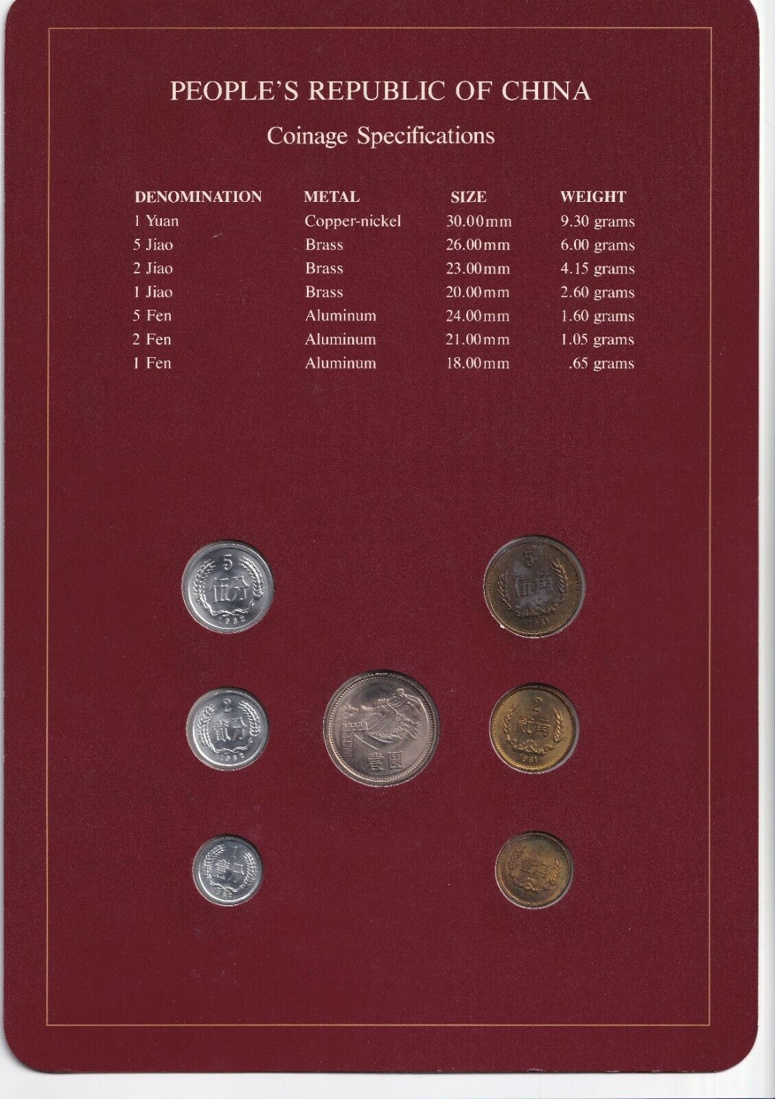Coin Sets of All Nations China 1981-1982 UNC 1 Yuan 5,2,1 Ji with Stamp Rare UNC - Fresh Stock Dated October 2025