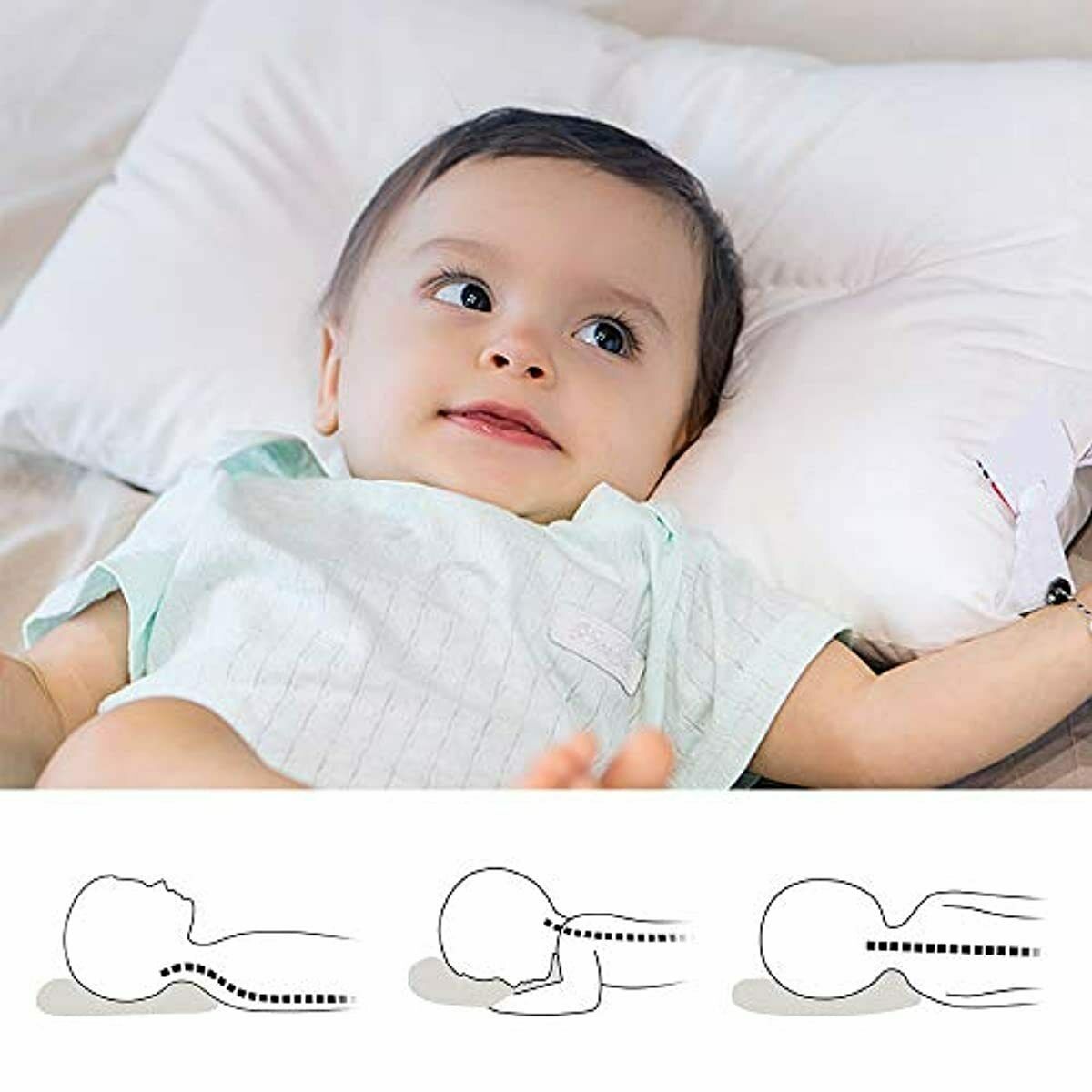 almohada ajustable llenar organico Funda incluidas comoda acolchada suave - Fresh Stock Dated October 2025