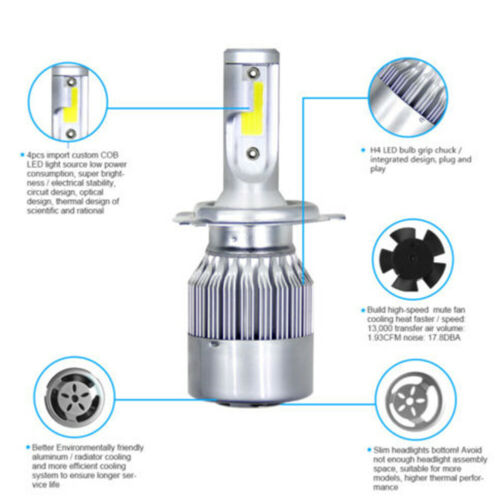Blue H4 LED Headlight Bulb C6 For Honda VTX1300 C R RETRO VTX 1800 C R S N RETRO - Fresh Stock Dated October 2025