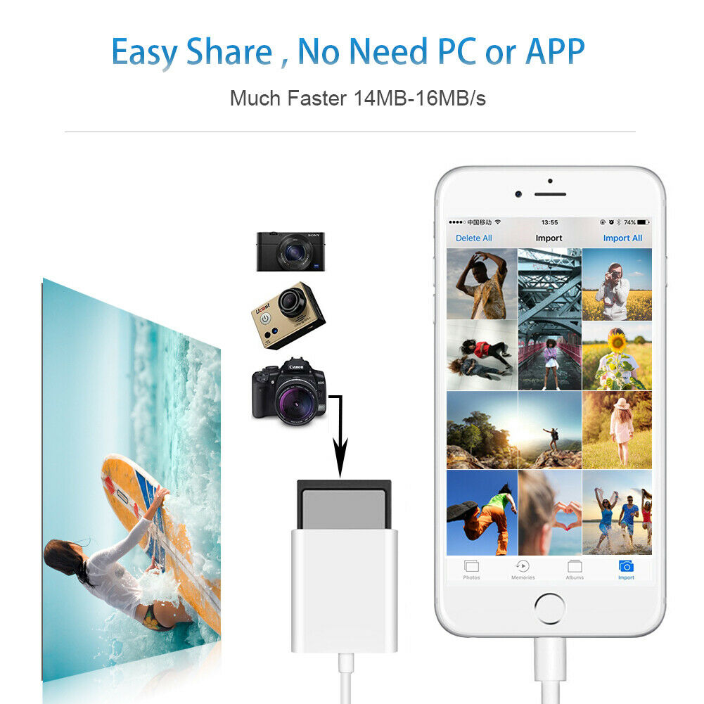 SD Card Camera Reader Adapter Viewer for Apple iPhone 7/8/X/11 for iPad Mini/Pro - Fresh Stock Dated October 2025