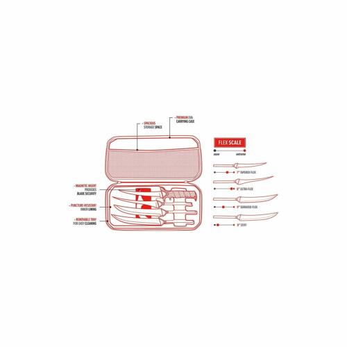Bubba 1991724 Blade Fillet Knife System Interchangeable Blade Set - Fresh Stock Dated October 2025