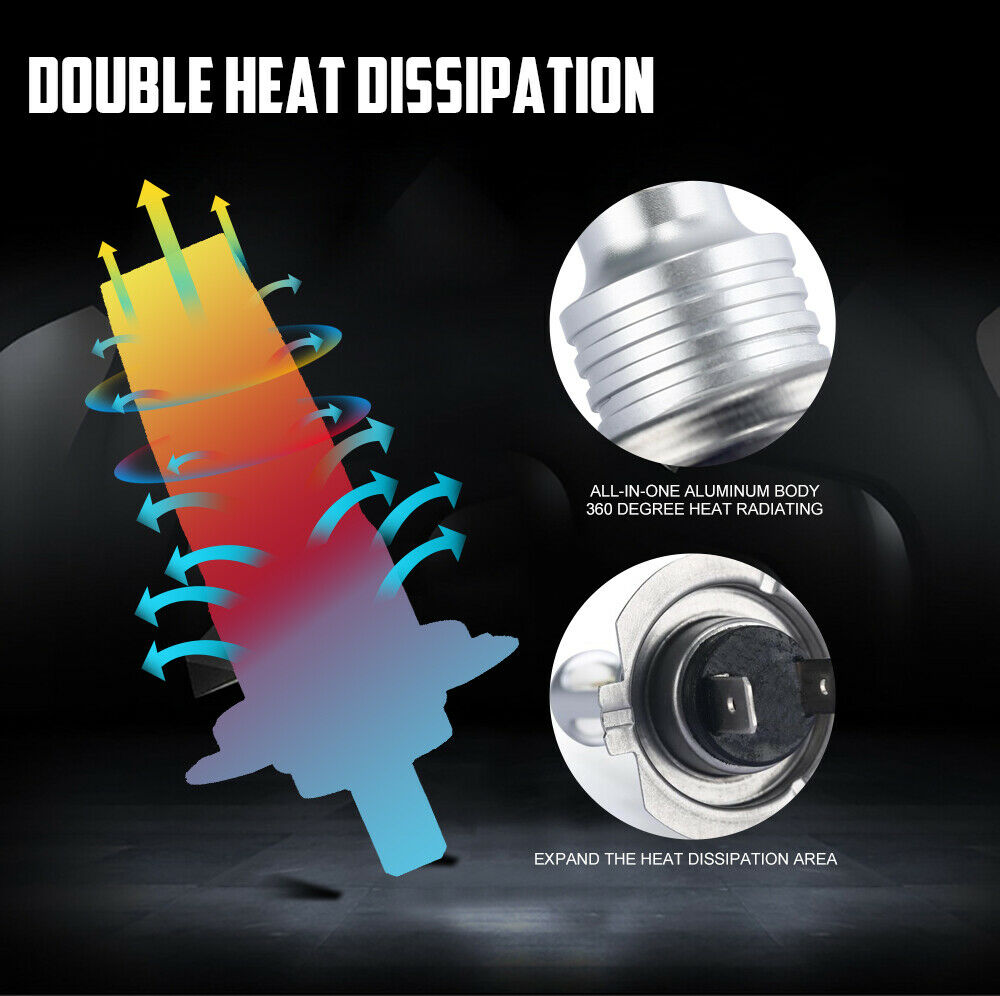 H7 Motorcycle LED Headlights Bulbs Kit High/Low Beam 120W 12000LM 6000K White - Fresh Stock Dated October 2025