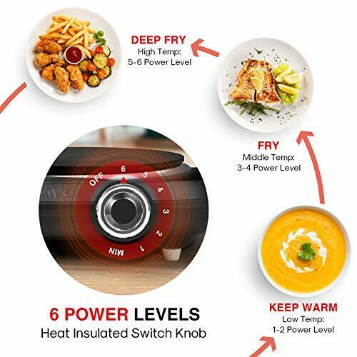 SUNAVO 1500W Hot Plates for Cooking, Electric Single Burner with Handles, 6 Powe - Fresh Stock Dated October 2025
