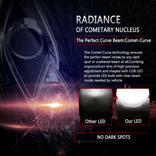 H4 9003 LED Headlight Bulb C6 For Suzuki GSXR600 GSXR750 GSXR1000 Kawasaki Ninja - Fresh Stock Dated October 2025