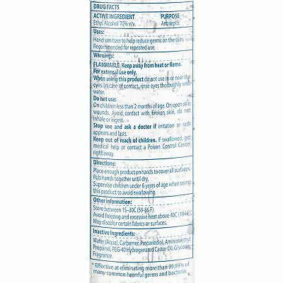 Hand Sanitizer Antibacterial Disinfectant 70% Gel Alcohol Scented 8.45 oz Bottle - Fresh Stock Dated October 2025