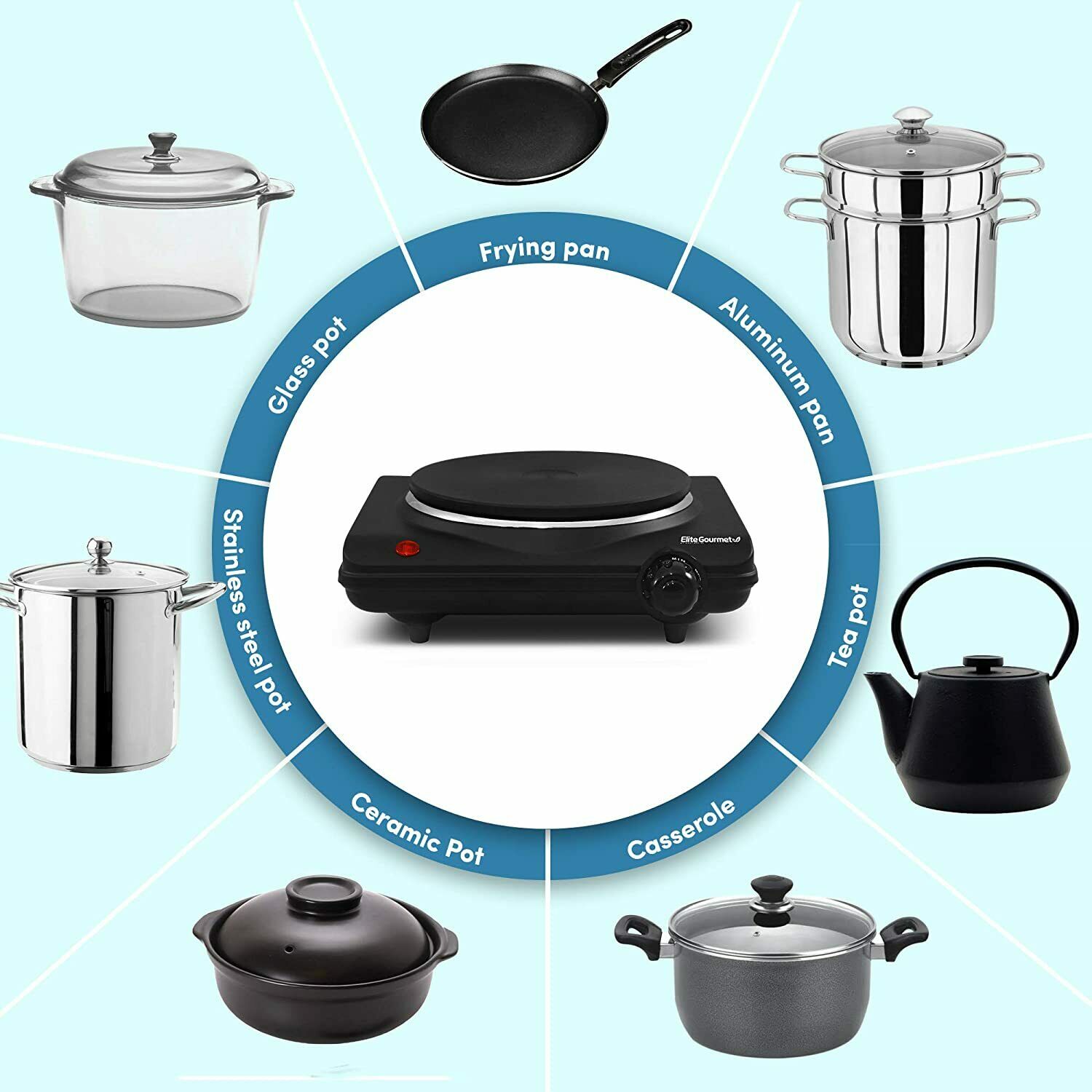 Portable Single Electric Burner Hot Plate Stove Dorm RV Travel Cook Countertop - Fresh Stock Dated October 2025