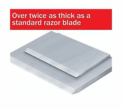 Titan Tools 12031 Mini Razor Scraper w/ Steel Blade - Fresh Stock Dated October 2025