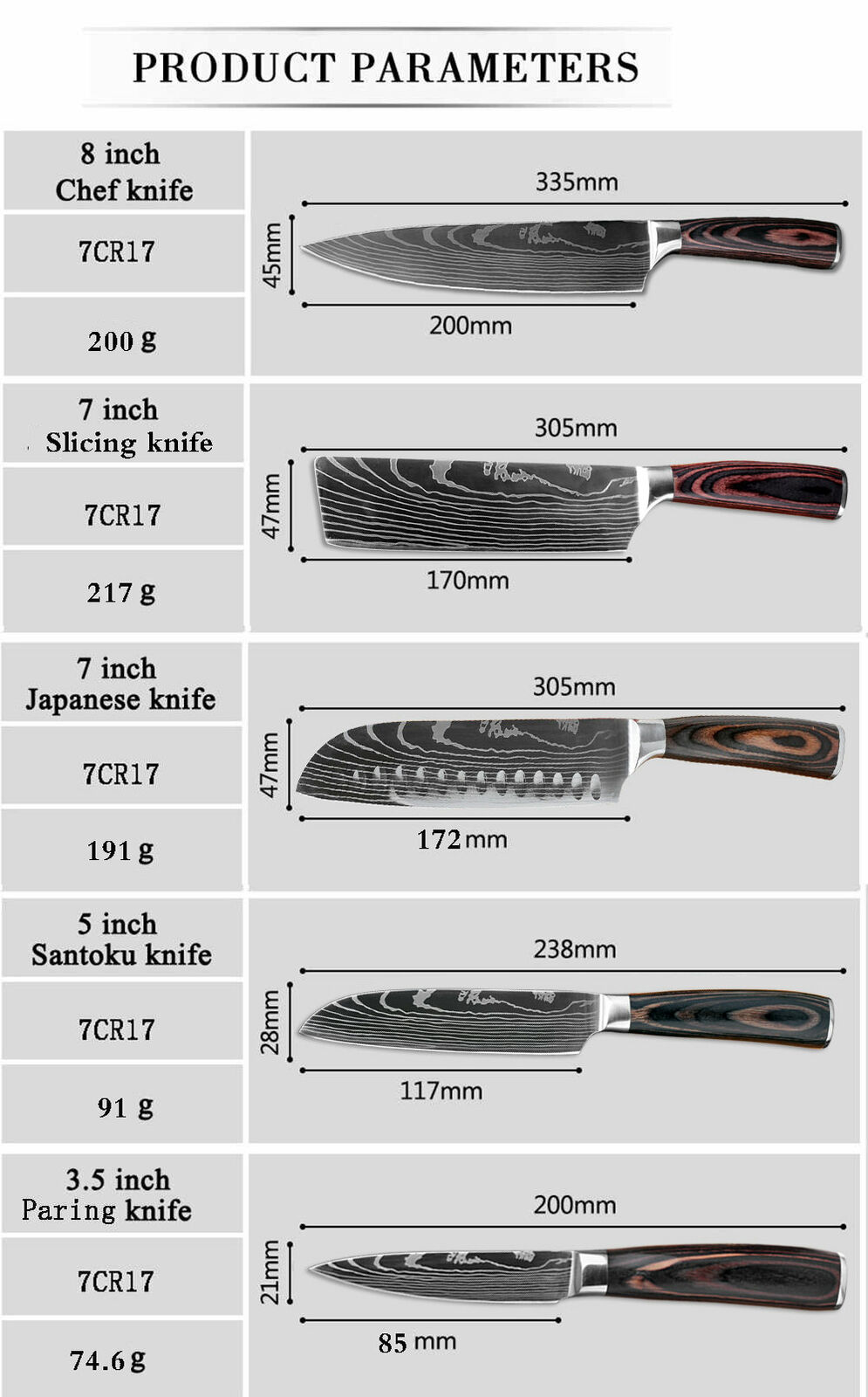 5 Piece Kitchen Knives Set Japanese Damascus Pattern Stainless Steel Chef Knife - Fresh Stock Dated October 2025