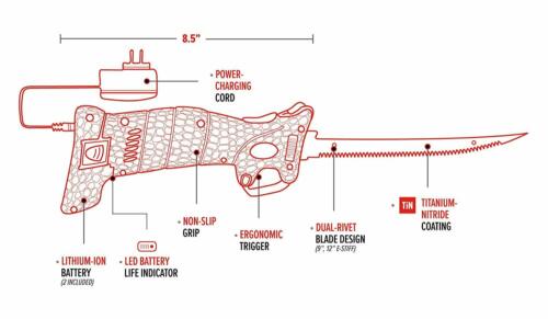 Bubba Lithium Ion Cordless Electric Fillet Knife 4 Blades Li-Ion Fishing 1095705 - Fresh Stock Dated October 2025