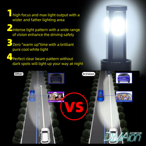 2x H7 Motorcycle LED Headlight Bulb Kit High/Low Beam 30W 3600LM 6000K White CSP - Fresh Stock Dated October 2025
