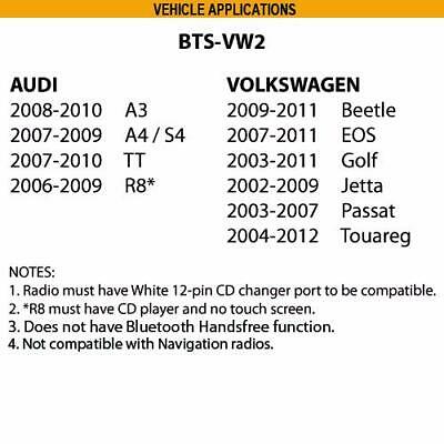 Crux BTS-VW2 Bluetooth Music Streaming - Fresh Stock Dated October 2025