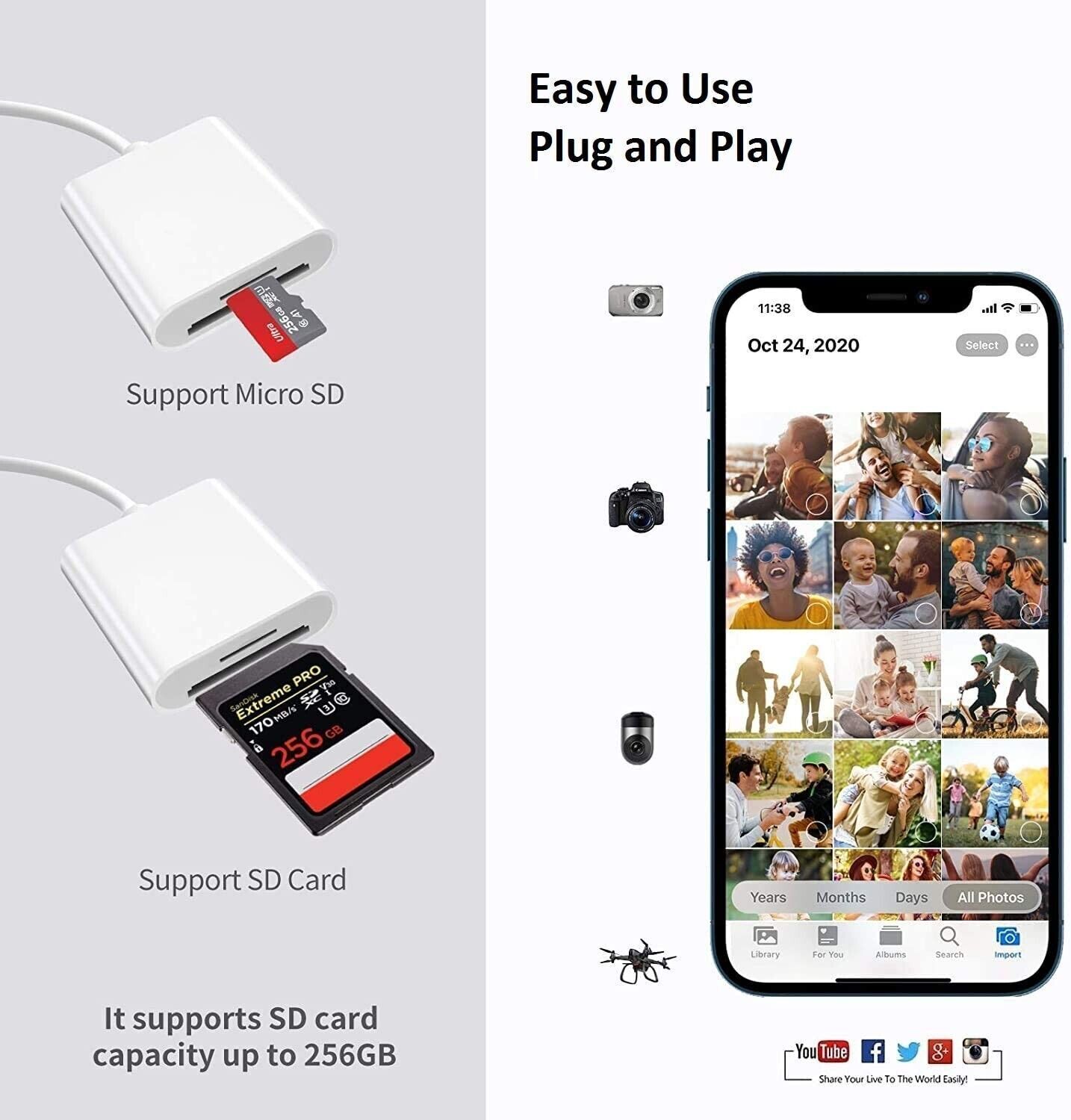 TF/SD Card Adapter Camera Reader for iPad iPhone6 7 8 Plus 13 14 15 Pro X Xs LOT - Fresh Stock Dated October 2025