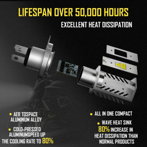 BEVINSEE H4 9003 HB2 Motorcycle LED Headlight Bulb Hi/Low Beam 6000K White Light - Fresh Stock Dated October 2025