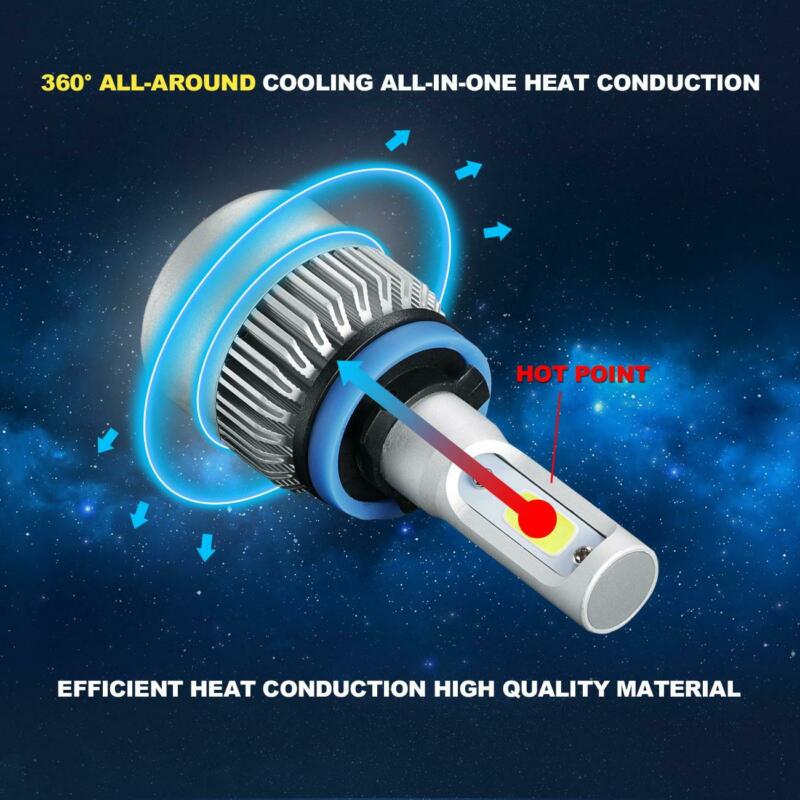 H8/H9/H11 LED Headlight fit for Harley Davidson FLHXS Street Glide Special 14-19 - Fresh Stock Dated October 2025