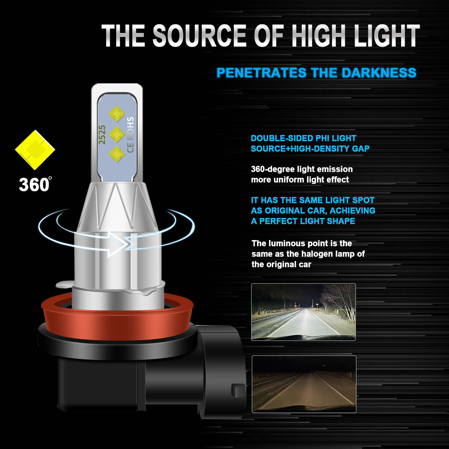 NEW H11 2x LED Headlight Bulbs For Suzuki GSXR1000 GSXR750 GSXR600 Low Beam Kit - Fresh Stock Dated October 2025