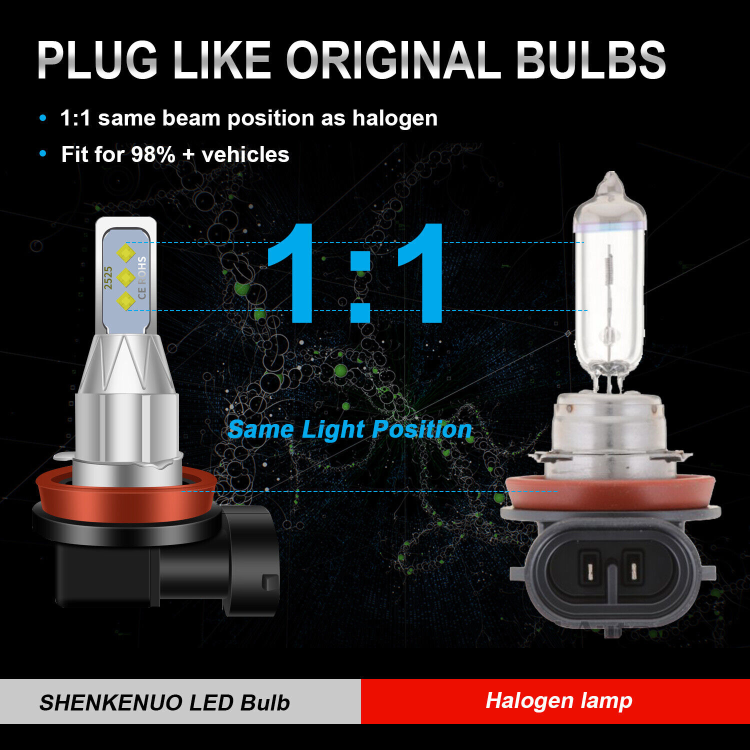 NEW H11 2x LED Headlight Bulbs For Suzuki GSXR1000 GSXR750 GSXR600 Low Beam Kit - Fresh Stock Dated October 2025
