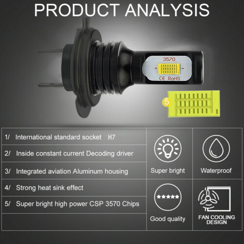 For Yamaha R3 2015 - 2020 - 2x H7 White 6000K LED Headlight Bulbs Upgrade Kit - Fresh Stock Dated October 2025