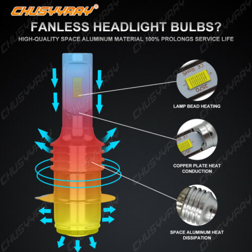 2x Bright LED Headlight Bulb High/Low For Honda ATV 12V 45/45W P15D-3; headlamp - Fresh Stock Dated October 2025