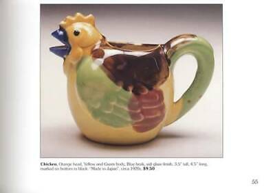 Vintage Porcelain Animal Pitchers Collector ID Guide inc Cow Creamers & More - Fresh Stock Dated October 2025