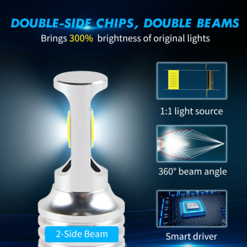 100W H7 LED Headlight Bulb For R1200GS Adventure 2004-2018 R1200S K1200S 05-08 - Fresh Stock Dated October 2025