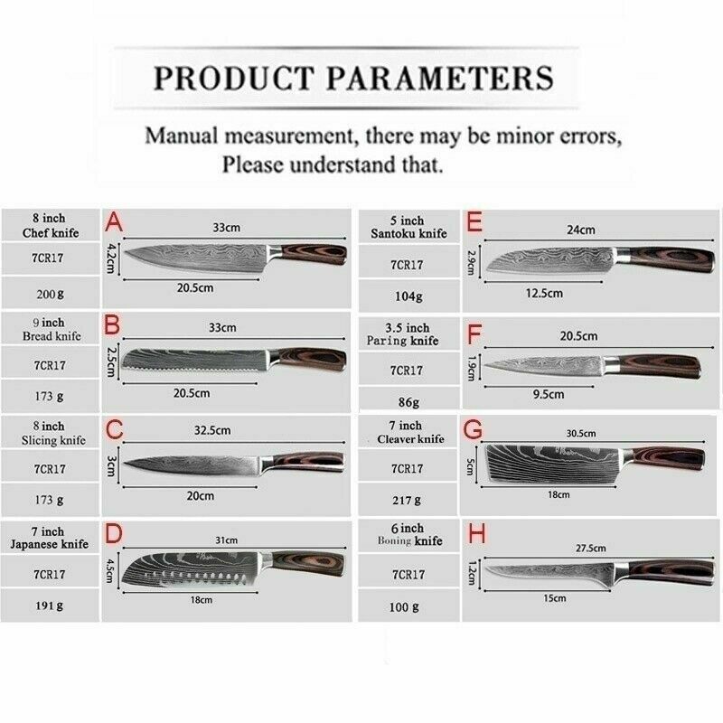 5 Piece Kitchen Knives Set Stainless Japanese Damascus Pattern Steel Chef Knife - Fresh Stock Dated October 2025