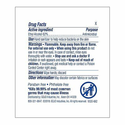 Purell Hand Sanitizing Wipes 100 Wipes/Box 673654 - Fresh Stock Dated October 2025