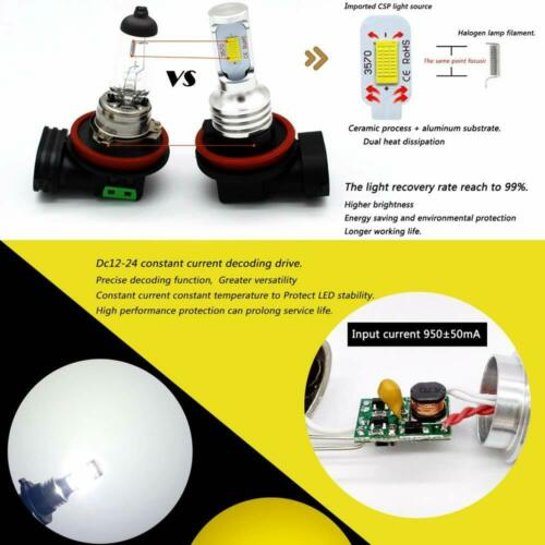 2x H7 Motorcycle LED Headlight Bulb Kit High/Low Beam 30W 3600LM 6000K White CSP - Fresh Stock Dated October 2025