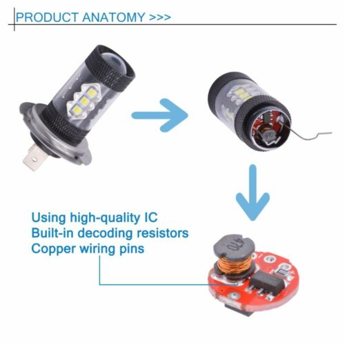2x LED Headlight Bulbs For Kawasaki Ninja ZX6R ZX636C 2003-2006 ZX636E 2013-2014 - Fresh Stock Dated October 2025