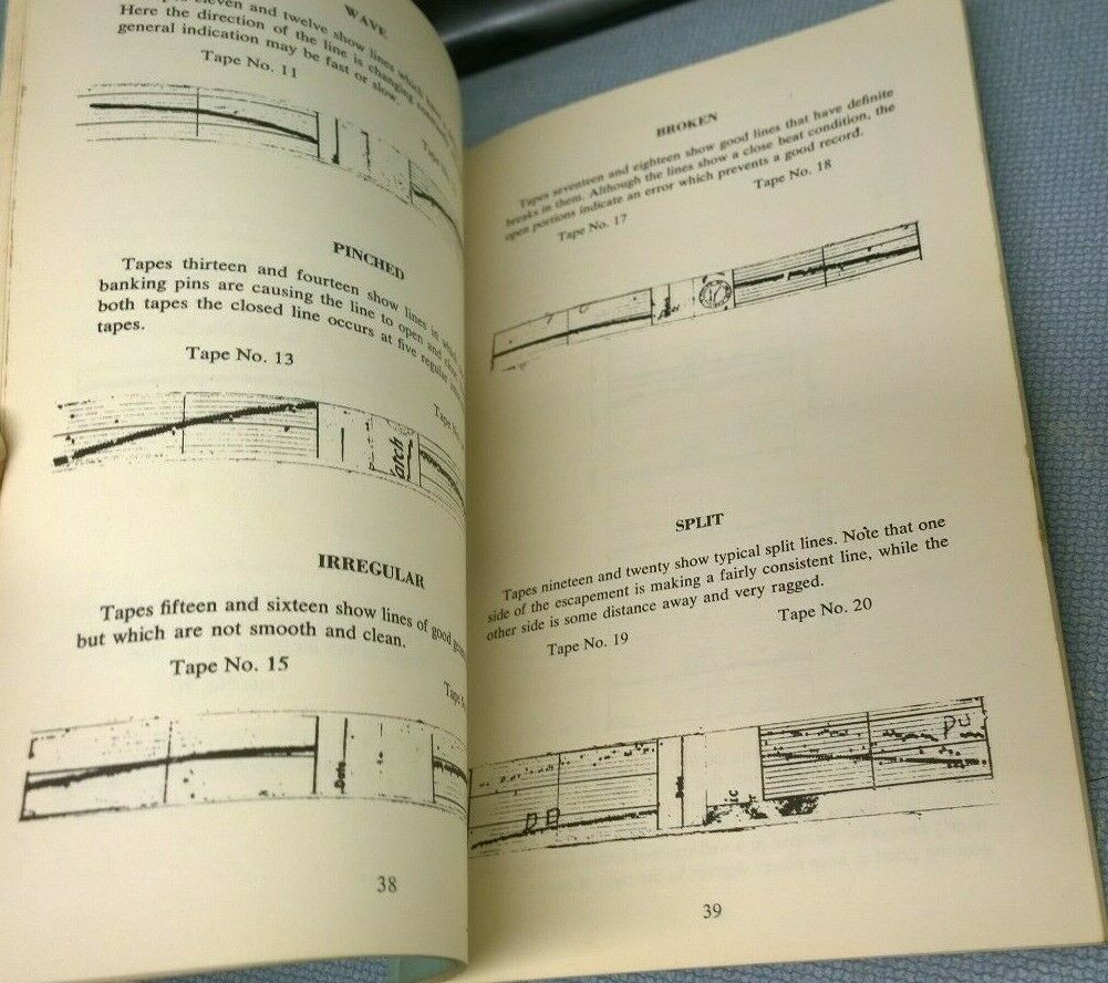 Vintage 1950 The Watch Master Hand Book - Watchmaker Bench Repair Tool - Fresh Stock Dated October 2025