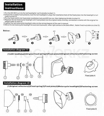 Hogworkz H4 LED Motorcycle Headlight Bulb - CREE 28W White 6000K - Fresh Stock Dated October 2025