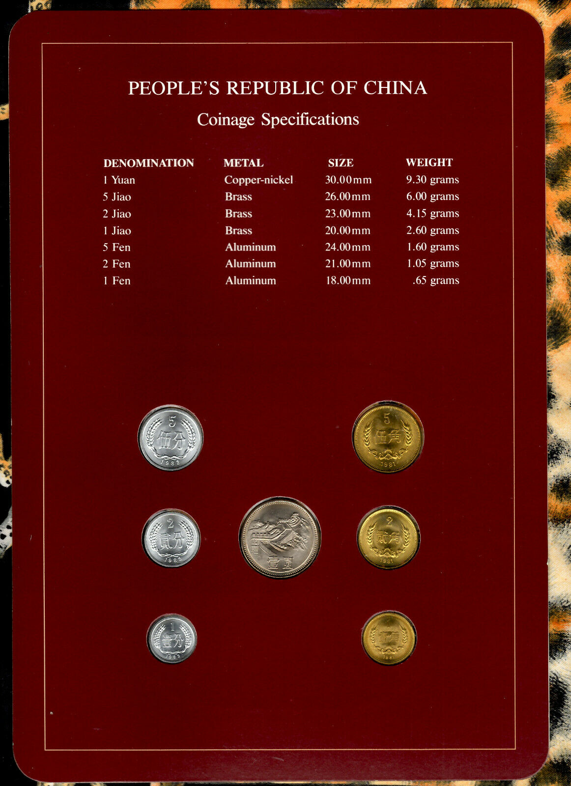 Coin Sets of All Nations China w/card 1981-1982 UNC 1 Yuan 5,2,1 Jiao 1981 - Fresh Stock Dated October 2025