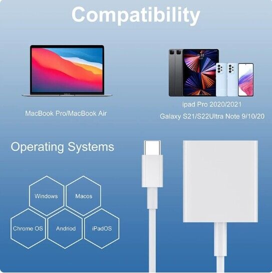 TF/SD Card Adapter Camera Reader for iPad iPhone6 7 8 Plus 13 14 15 Pro X Xs LOT - Fresh Stock Dated October 2025