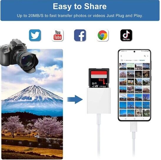 TF/SD Card Adapter Camera Reader for iPad iPhone6 7 8 Plus 13 14 15 Pro X Xs LOT - Fresh Stock Dated October 2025