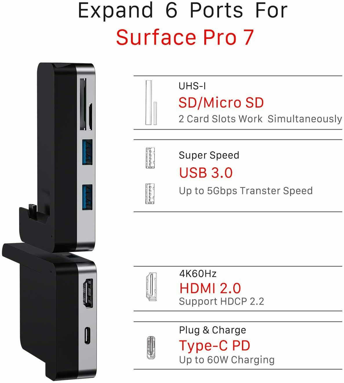 BYEASY Surface Pro 7 Docking Station with 4K HDMI,USB-C PD Charging& Card Reader - Fresh Stock Dated October 2025