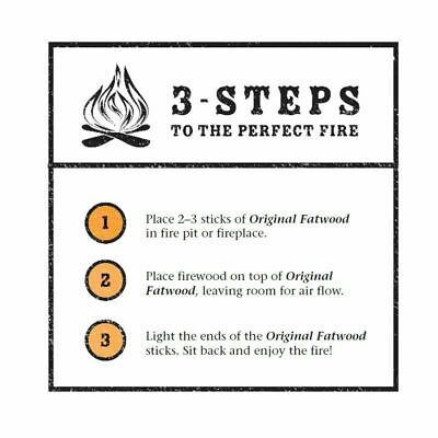 Earth Worth 25 Pound Box - Fatwood Fire starter Original Kindling Sticks - Fresh Stock Dated October 2025