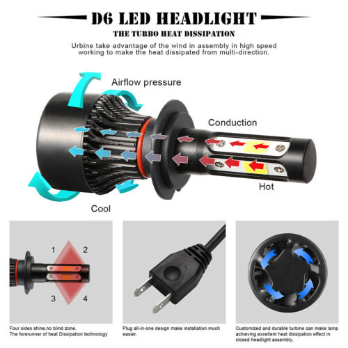 For 2003-2015 HONDA CBR600RR - 4Side H7 LED Headlight Bulbs Low/High BEAM 6000K - Fresh Stock Dated October 2025