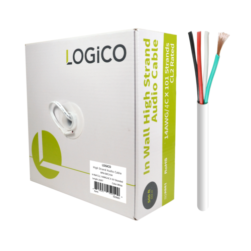In Wall Audio Speaker 14/4 Cable 250FT + 10 pieces Banana Plug Connector Kit - Fresh Stock Dated October 2025